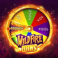 Quyền sửa đổi thông tin cá nhân không chính xác trên Loto288