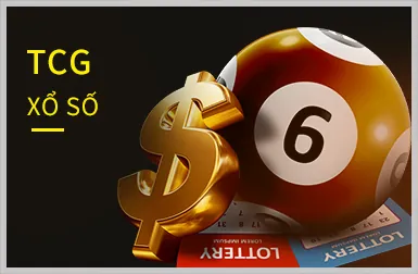 Slot game và Nổ hũ loto288