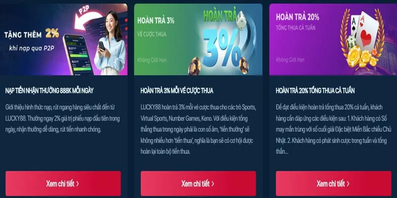 Khuyến Mãi Loto288 Hấp Dẫn